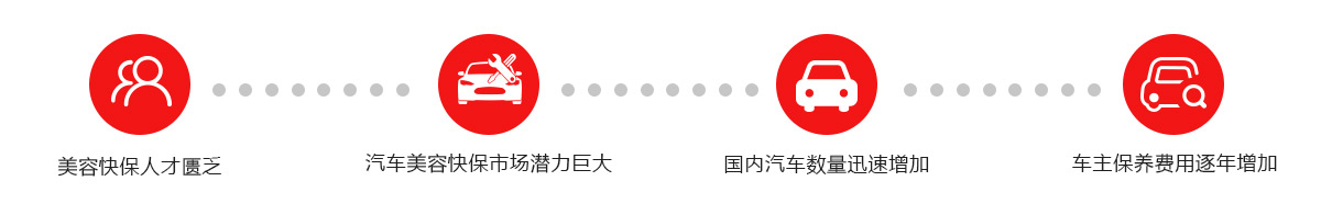 ̫ԭfͨ܇WУ